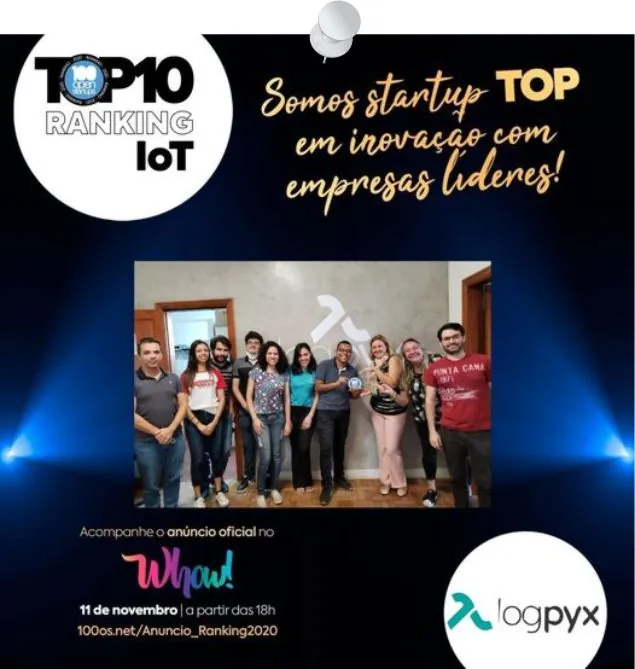 Retrospectiva 2020 Logpyx - Top 03 Ranking IOT