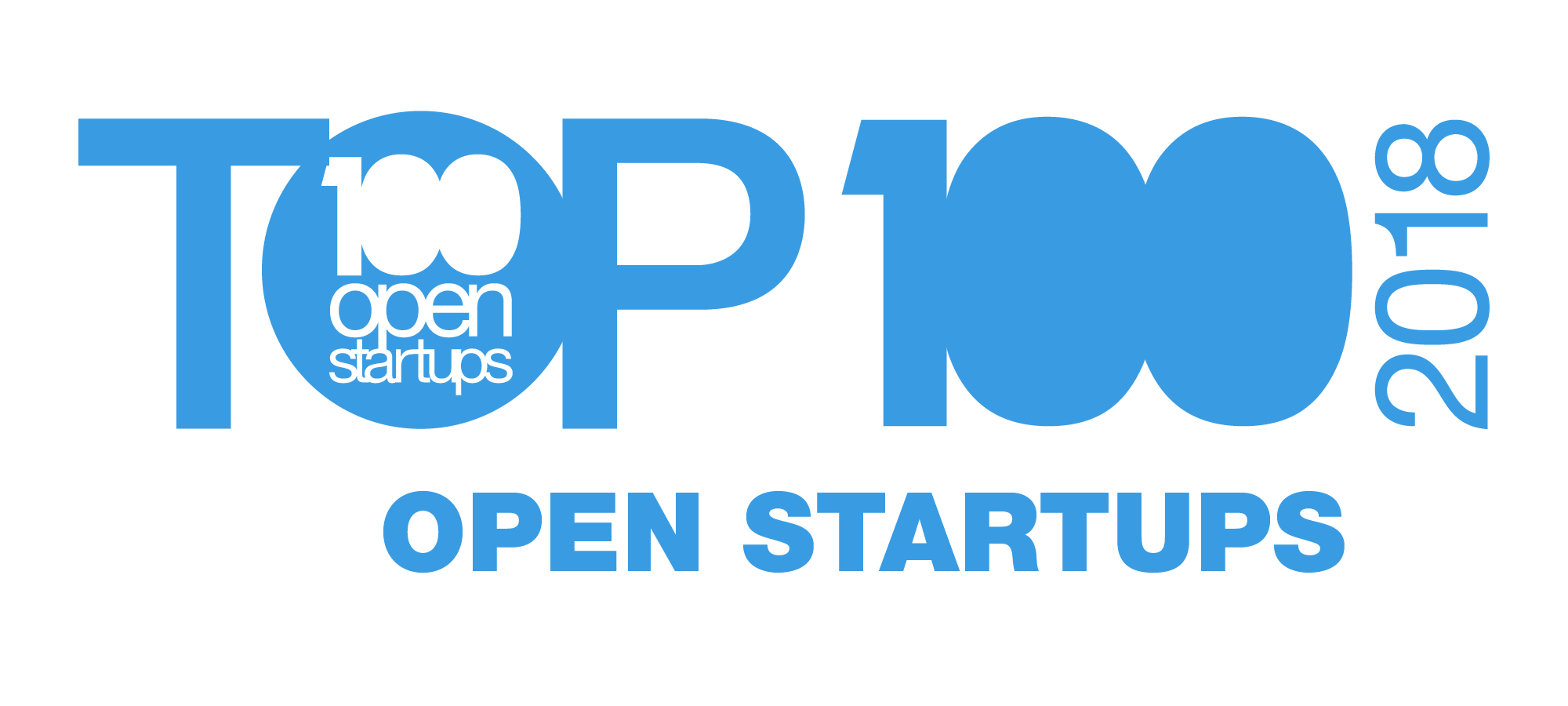Logpyx no ranking das 100 OpenStartups