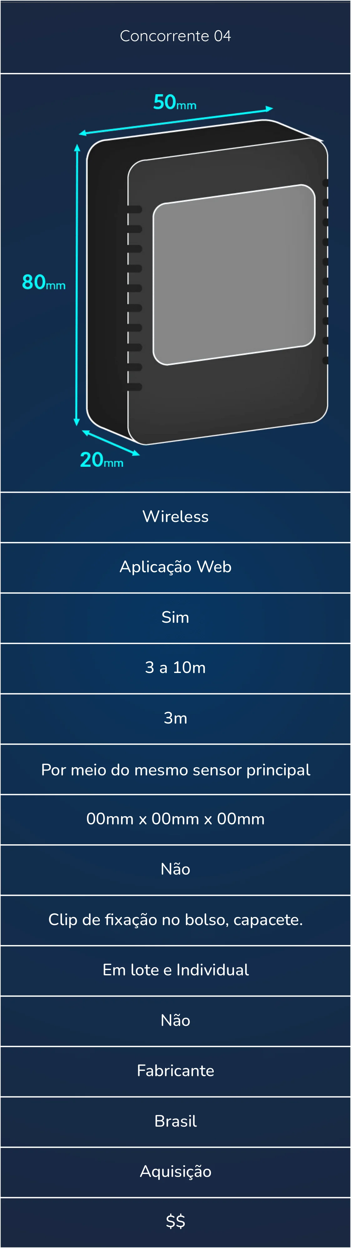 Comparativo concorrentes - Aura (site)-6