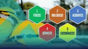 Cores dos Riscos - LogPyx